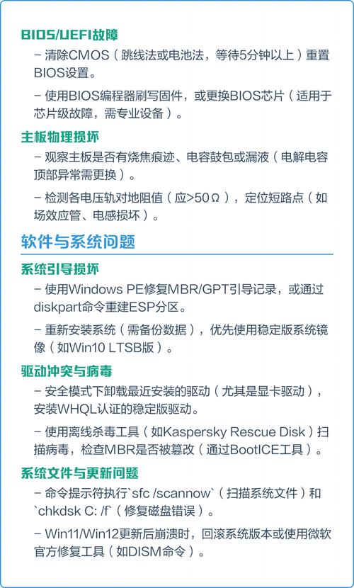 电脑电源配置指南,从基础到故障排除