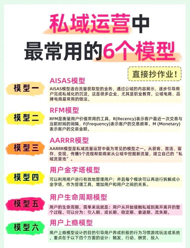 流量与流量，如何平衡用户活跃与作品发布