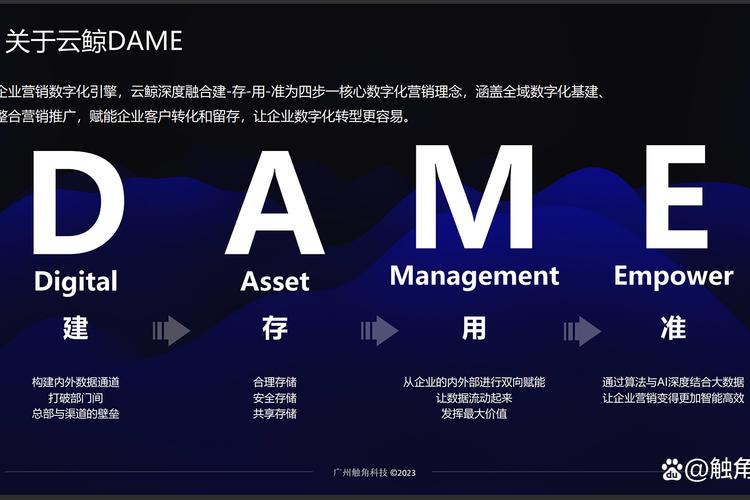 谷歌传播组合,助力精准营销的组合之选