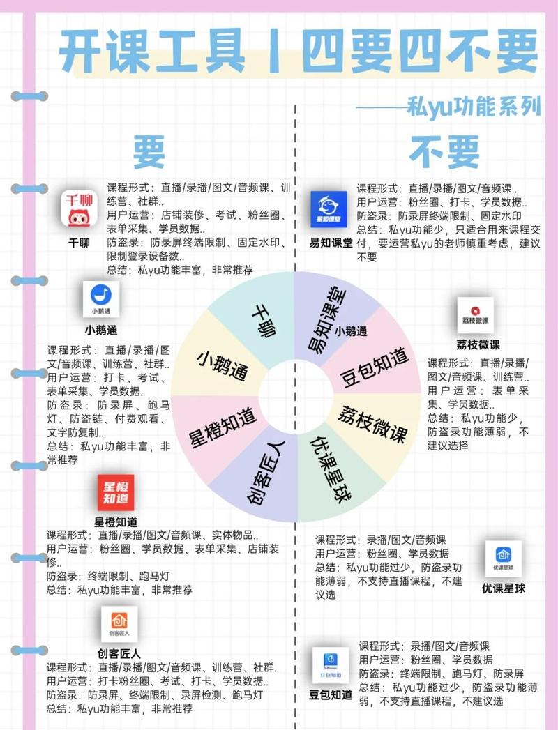 一、分析流量来源，找到刷刷方向