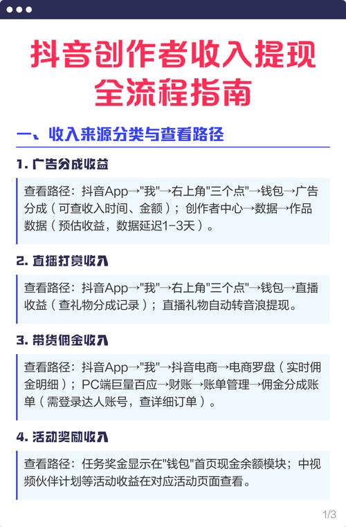 抖音最低价平台，如何利用音浪代和点赞量提升收入