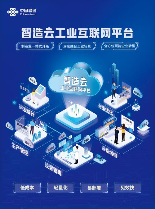 深度网网络推广，让数字化转型更高效