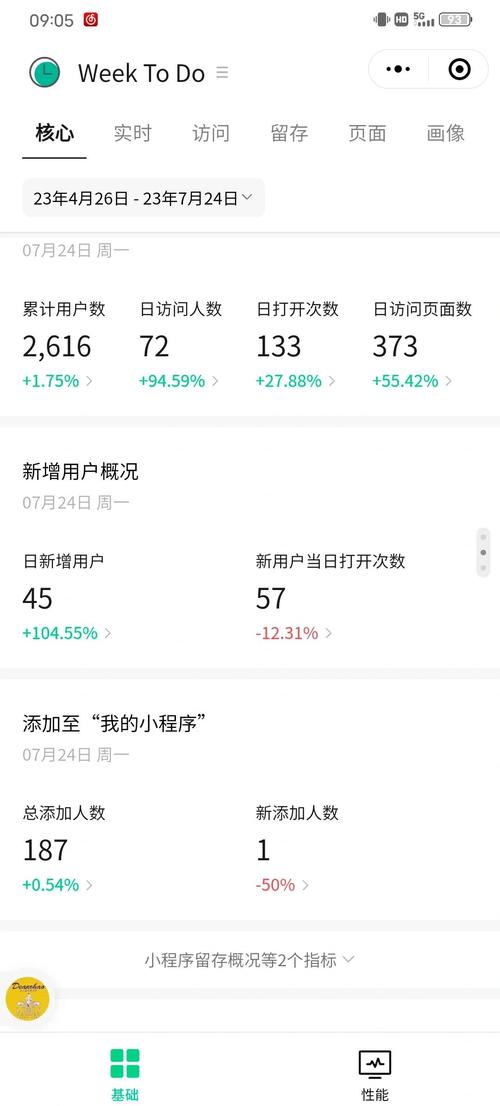 如何在云南的自媒体领域走得更远，从小众到大众，从独立到影响力