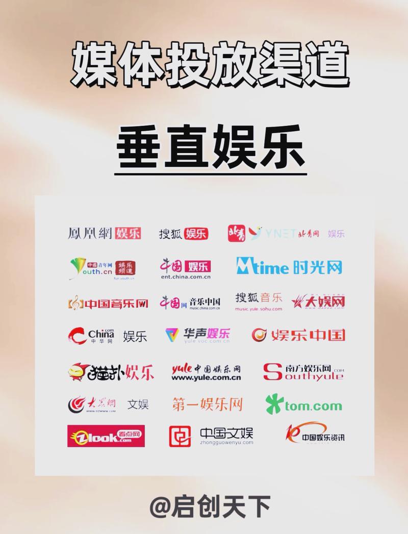 224年网络推广渠道指南