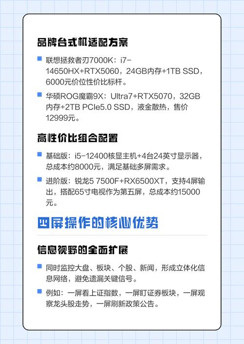 四屏配置，炒股者的必备神器