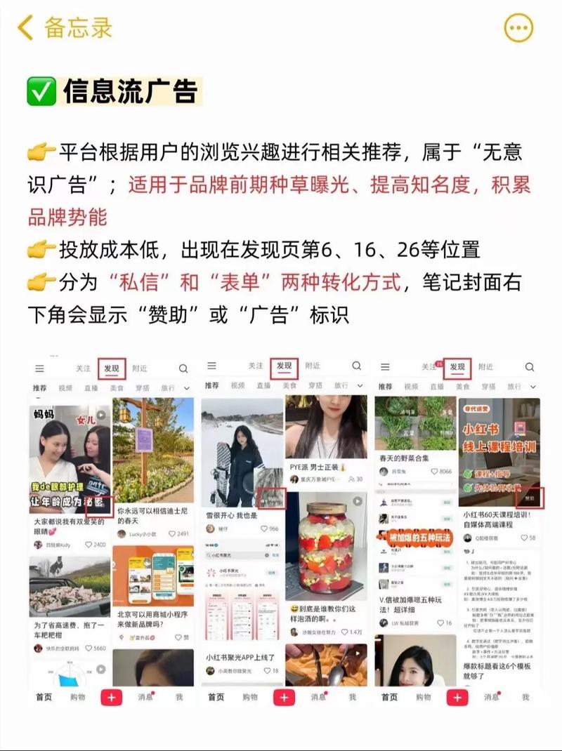 小红书和抖音，自媒体作者的高效下单指南