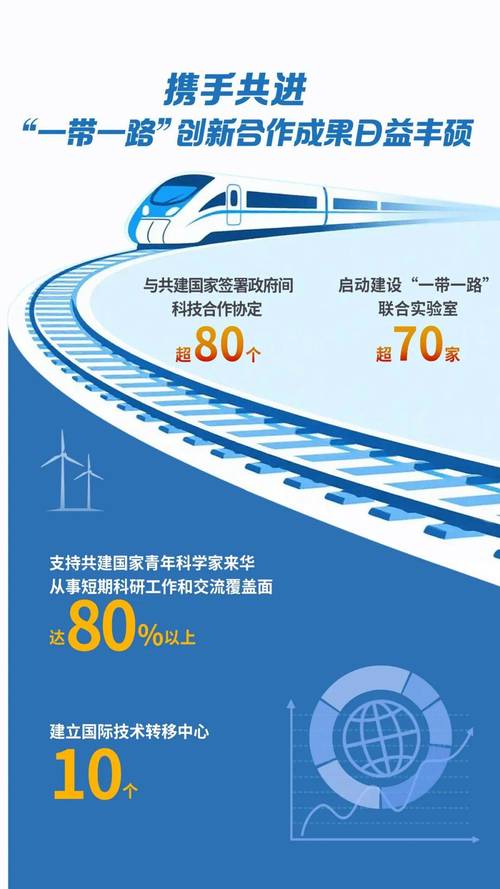 一机网络,创新与责任的双赢之路