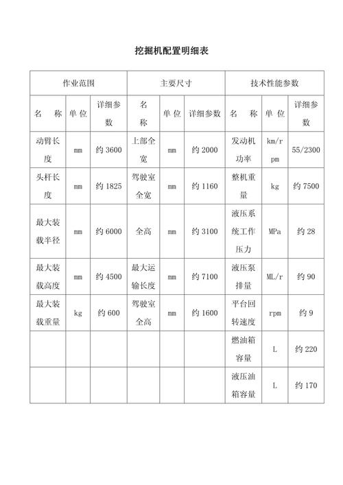 挖矿er需要的硬件配置指南