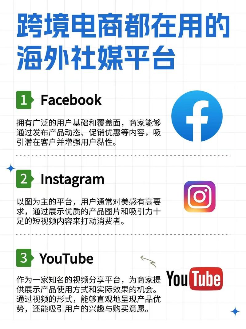 抖音业务在线平台选择指南，你必须知道的5个推荐