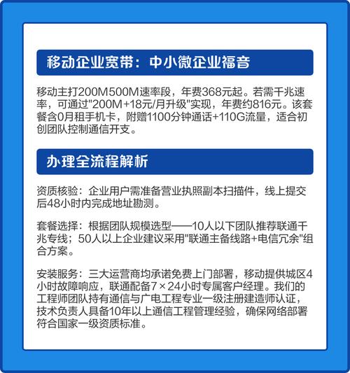 网络费用解析,北京企业必备指南