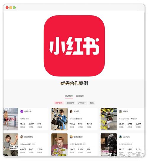 小红书自助平台如何赚钱？指南解析
