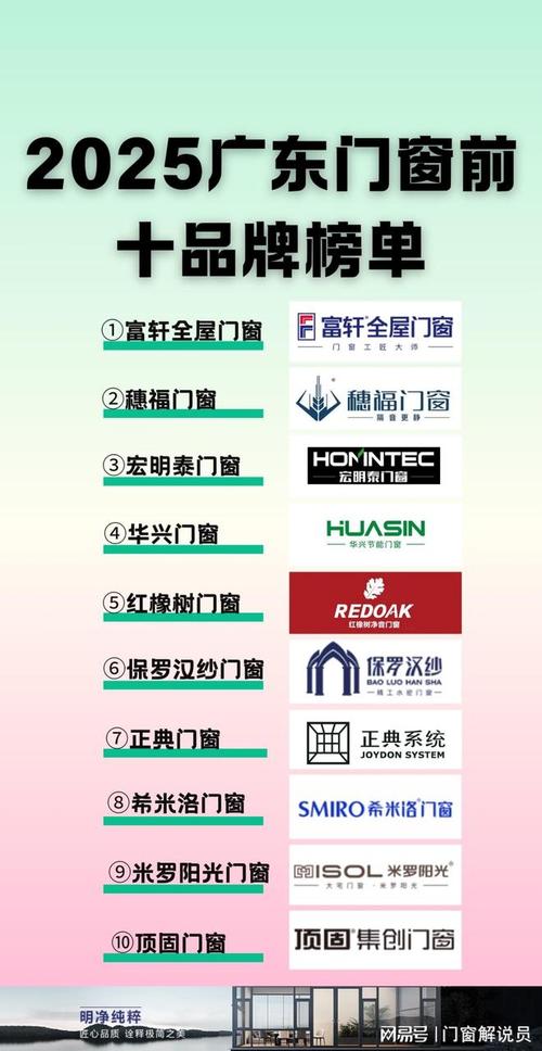 打造东莞门窗品牌形象的网络平台