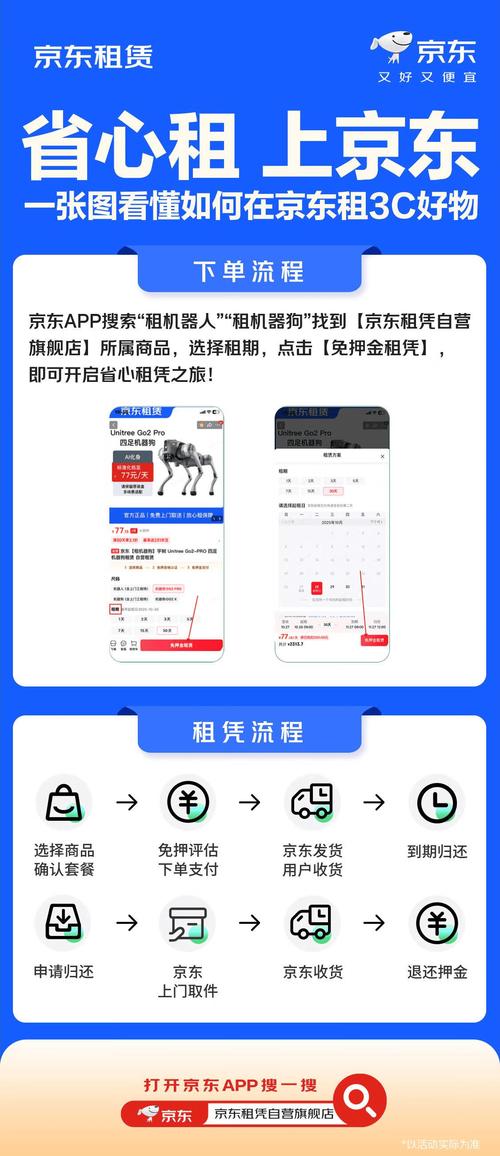 如何在租赁公司顺利使用手机电脑