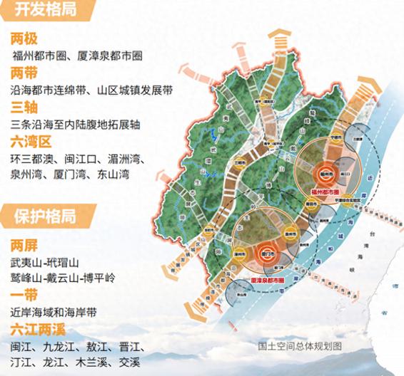 福建网络优化，助力经济高质量发展