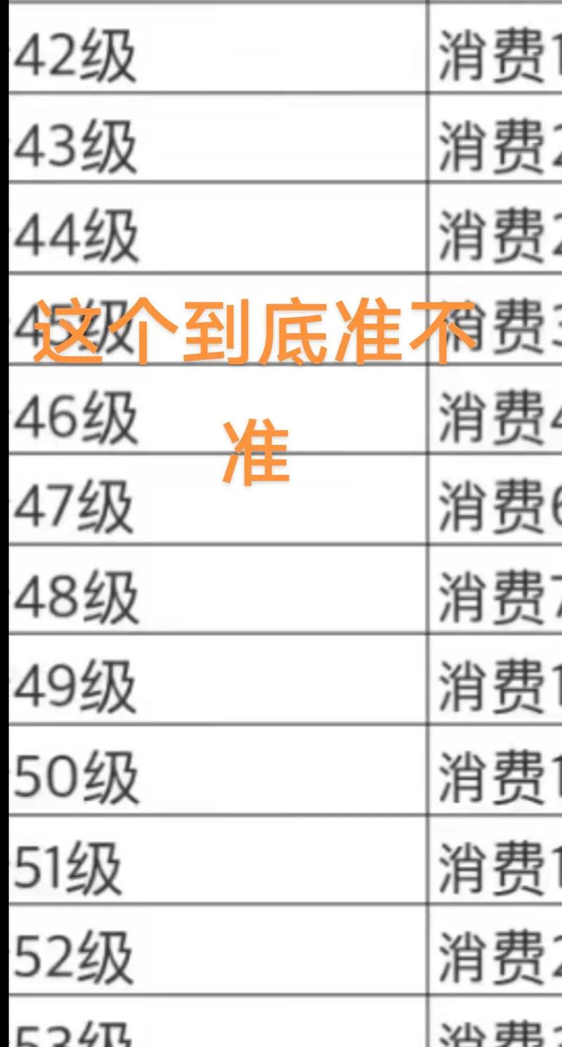 快手最热门业务排名榜,你了解的都在看的超值服务