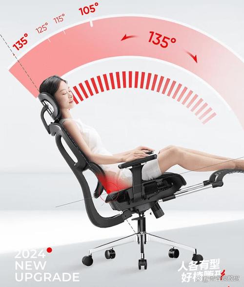 让你的电脑 temperature测试更舒适!你的电脑椅该买什么?