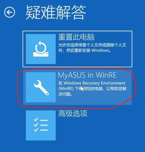 电脑如何恢复系统？笔记本电脑行情分析