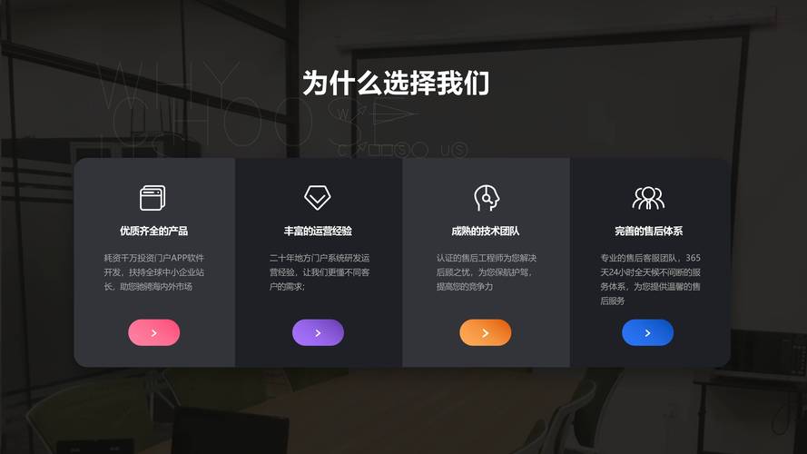 自媒体写作人必看,从站前站后看建站维护
