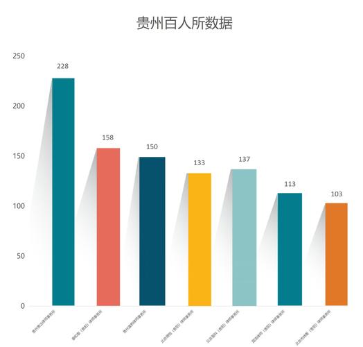 构建专业律师网站,从技术到内容到数据分析