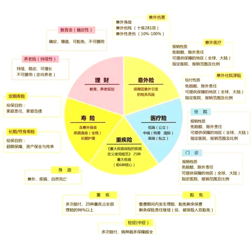 母板图解指南，从入门到高端配置