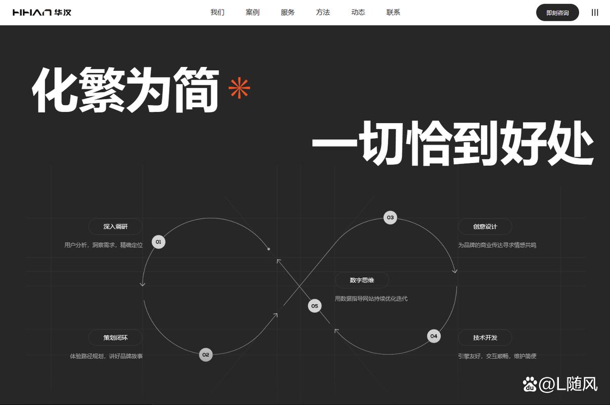 选择厦门网络建设网站，提升网络体验