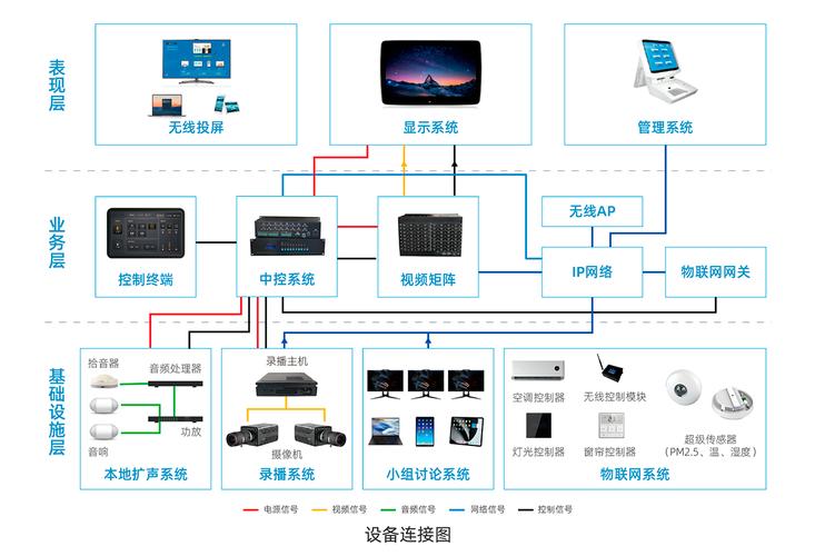 深圳网络慢,影响与解决方案