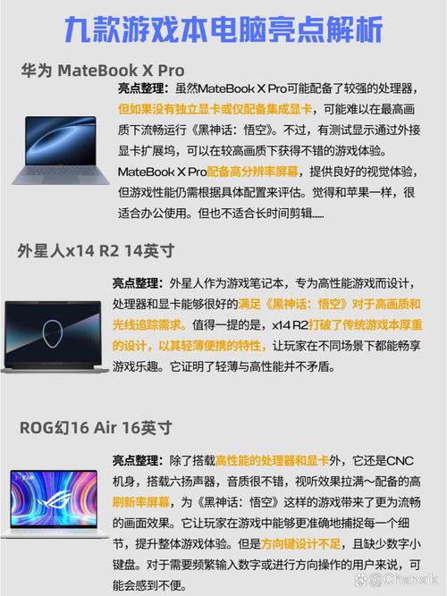 玩转游戏的最佳硬件配置指南