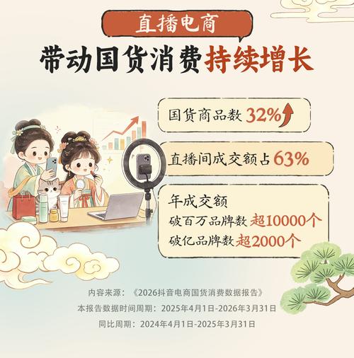 一元自助下单平台，直播电商新策略，抖音5万播放量，KSS赞最低价