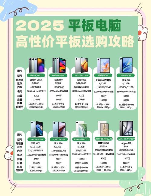 推荐格调网电脑主题，便宜平板电脑的性价比分析