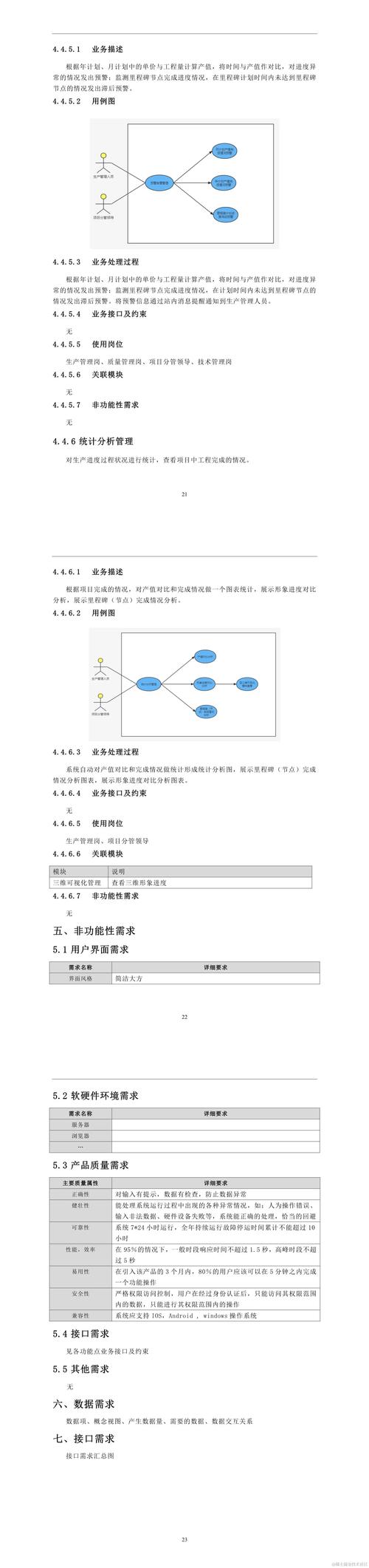 网络设计用什么软件？这是一个常见的问题，但具体答案取决于你的需求和目标。如果你正在寻找适合网络设计的软件，以下将为你提供一个详细的指南和实用建议，帮助你轻松掌握网络设计所需的工具