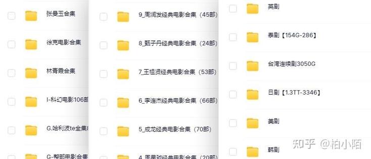 支付宝播放量自助平台,分析与优化