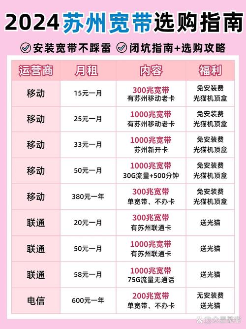 如何在苏州找到一家优质的网络优化公司，指南与教学