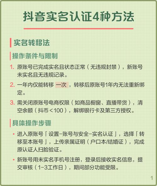 如何进行抖音实名认证?