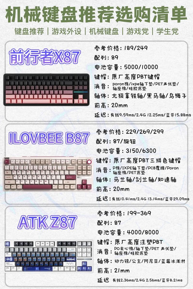 三星笔记本电脑价格解析,键盘如何成为性价比的助力?
