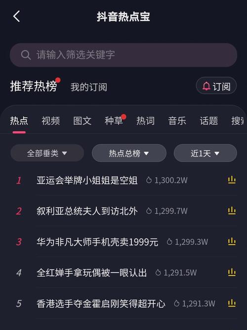 抖音自助粉丝下单平台，如何提升播放量？
