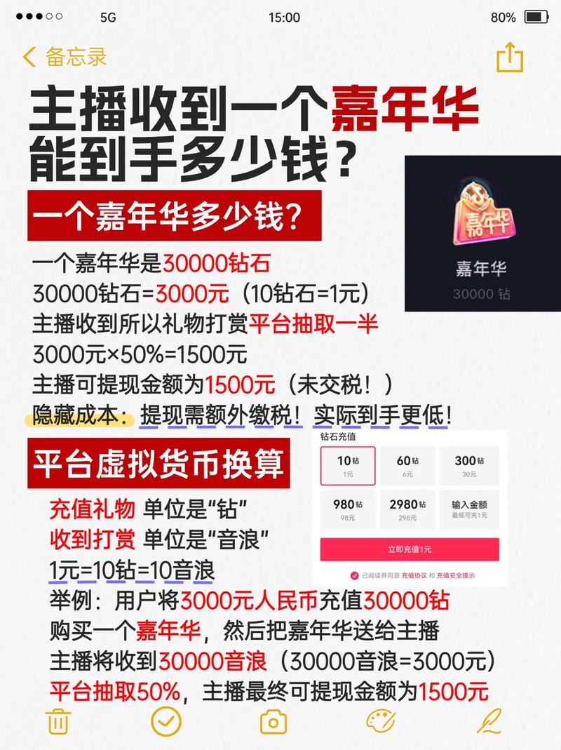 抖音直播代刷礼物兼职 群组推荐 低价平台 代刷工具 粉丝分享