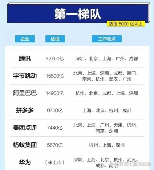 一、网站是企业品牌的核心