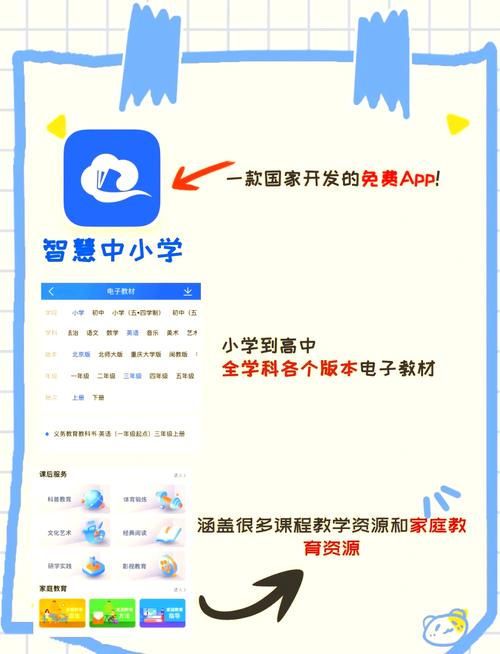 学电脑，这些软件才是你成长的助力！
