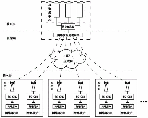 网络构建图设计,专业指南与技巧