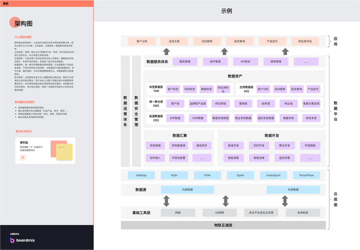 如何设计一个高质量的网站,从结构到布局的详细指南