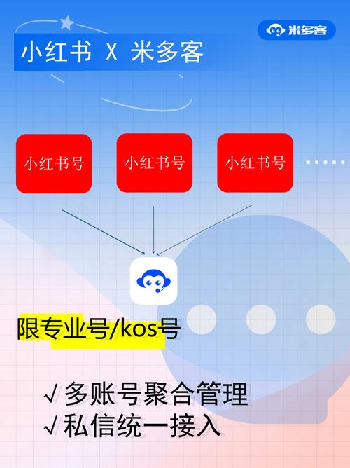 24小时自助业务,快成为小红书新>小红书24小时自助高效,小红手速,快速致富!