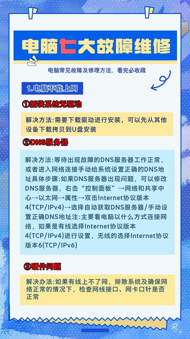 电脑图标变大的问题分析及解决方案