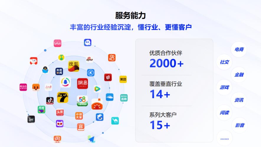 营销定位策略,让数字营销精准落地