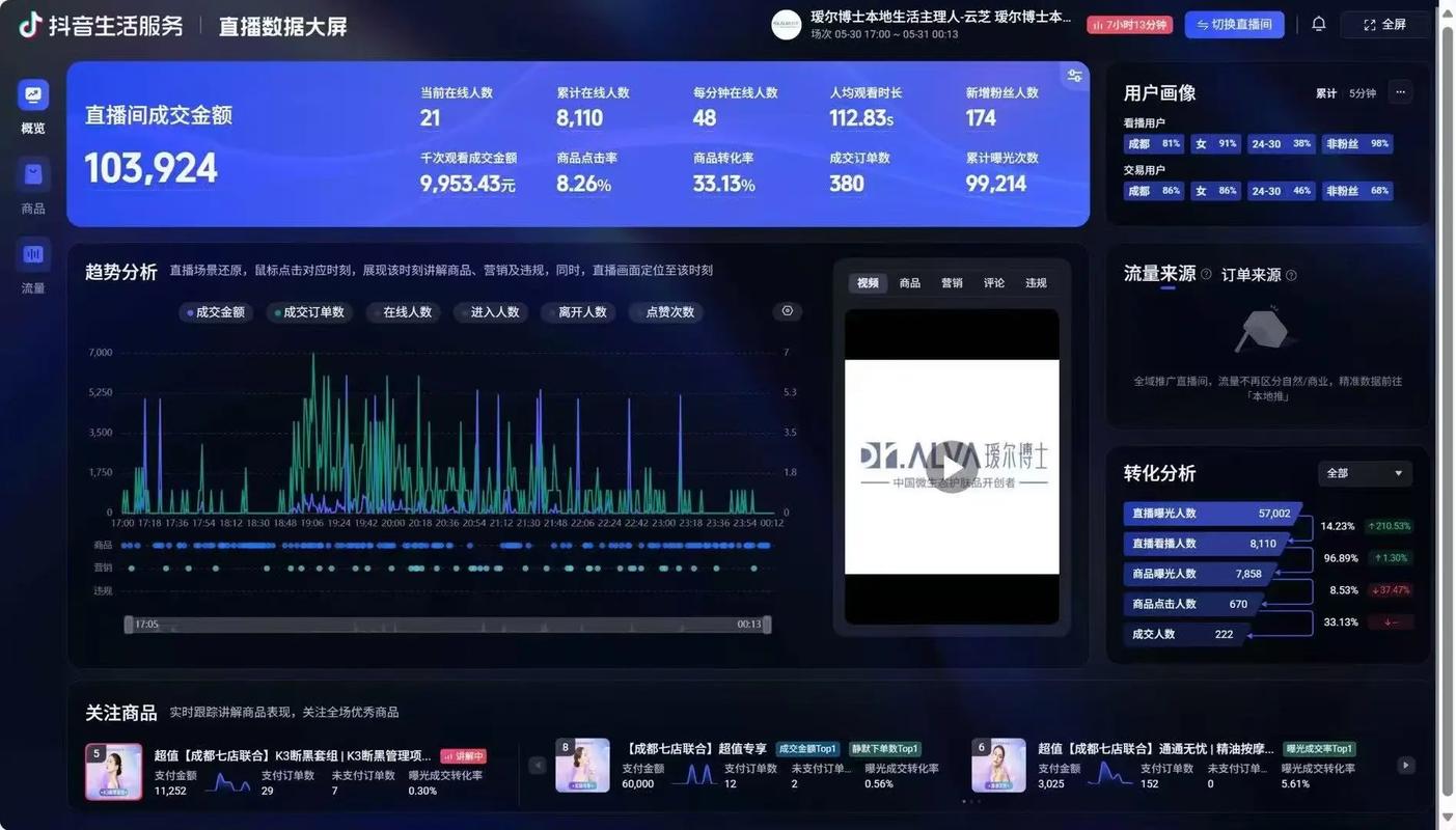 制作抖音直播,一场视觉盛宴,赢取直播流量