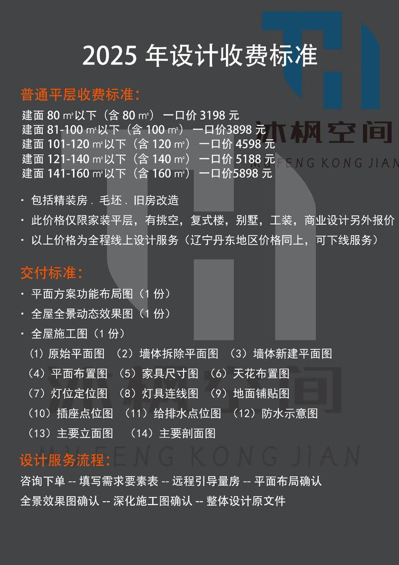 网站设计与开发，承包公司收费指南