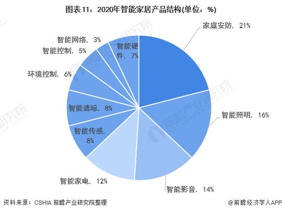 青岛网络推广行业，223年最新排名与行业趋势分析