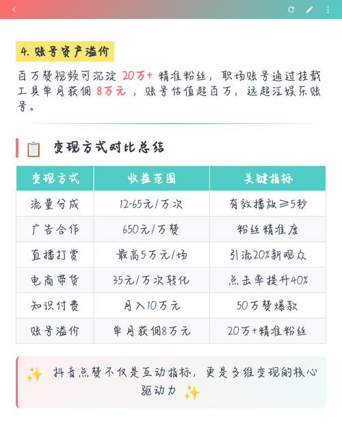 抖音、Ks、dy业务评论赞与自助下单，如何在平台中创造有效价值？