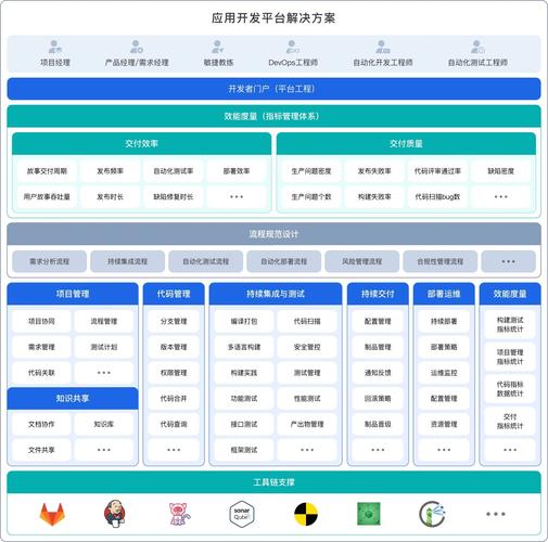 定州网站建设电话，让企业与客户高效互动的解决方案