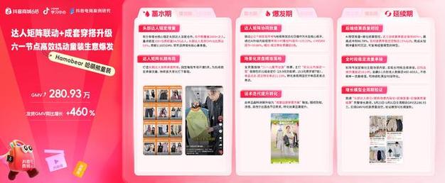 在抖音买24小时代刷,看看这些平台有没有让你赚到钱?