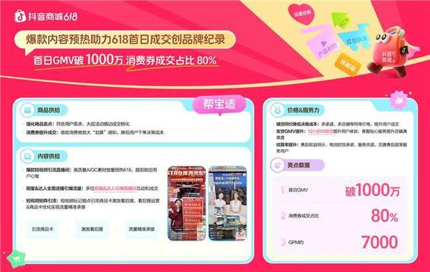 在抖音买24小时代刷，看看这些平台有没有让你赚到钱？